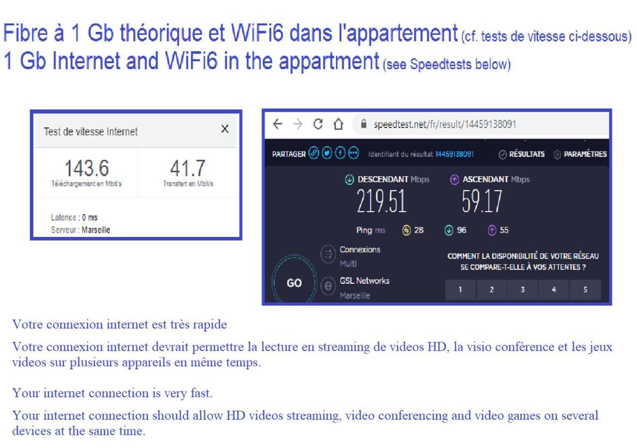 Appart-hotel T1 Lyon8 Proche Hopitaux